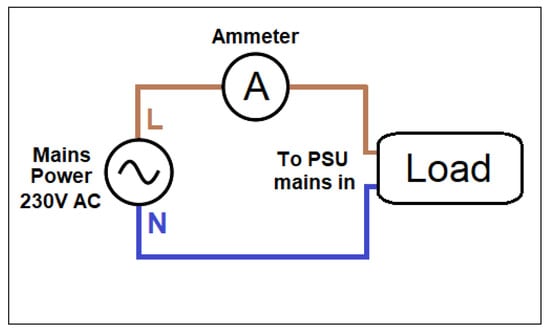 Computers 13 00054 g007